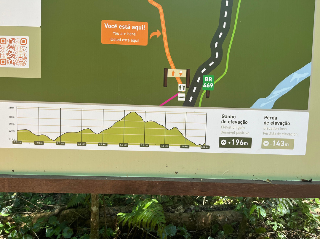 Poco Preto trail-伊瓜苏必去景点