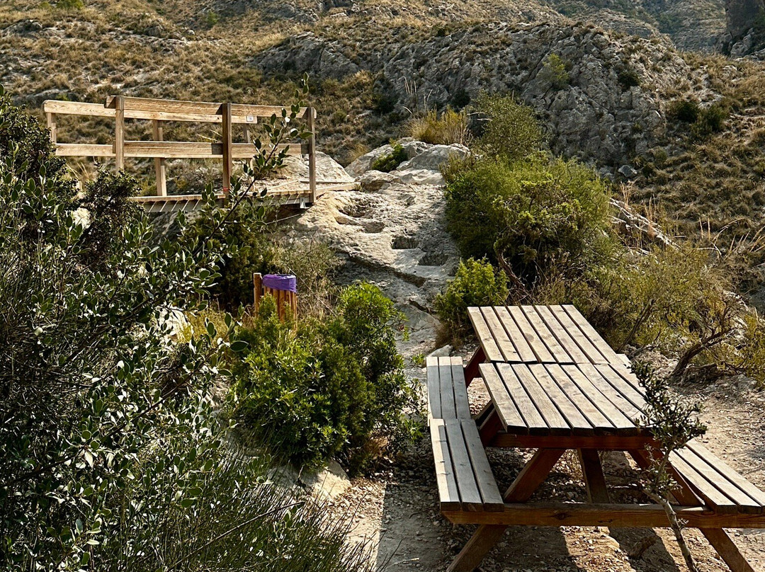 Pasarela De La Presa De Relleu-Relleu必去景点