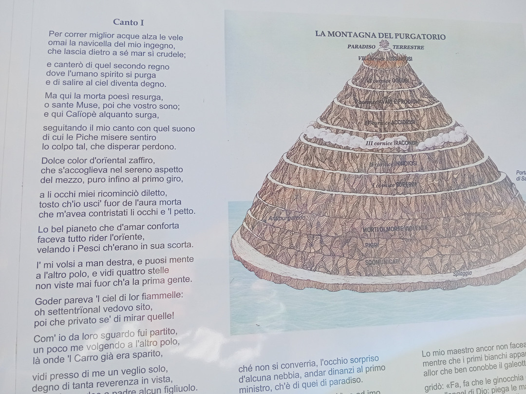Murale “La Divina Commedia”-Aielli必去景点