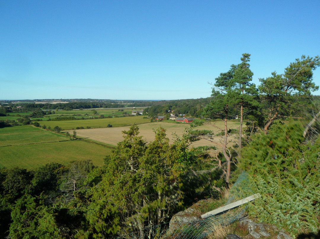 Borrås Skåra-Varobacka必去景点