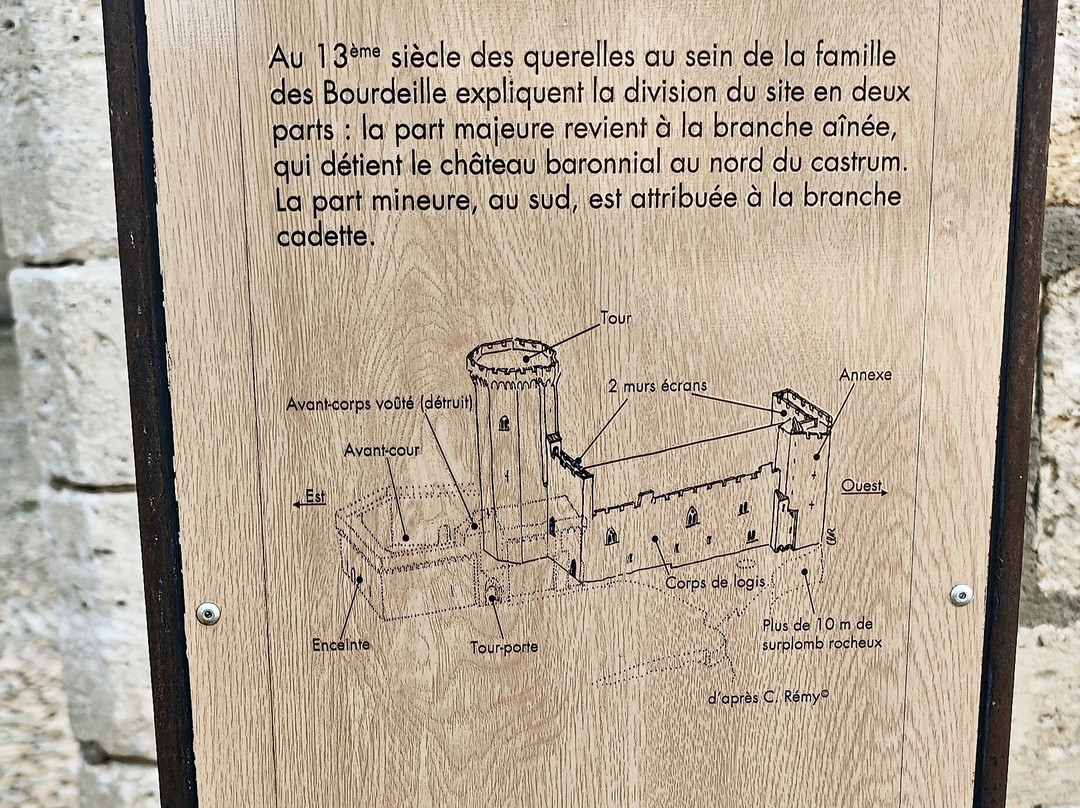 Château De Bourdeilles-Bourdeilles必去景点