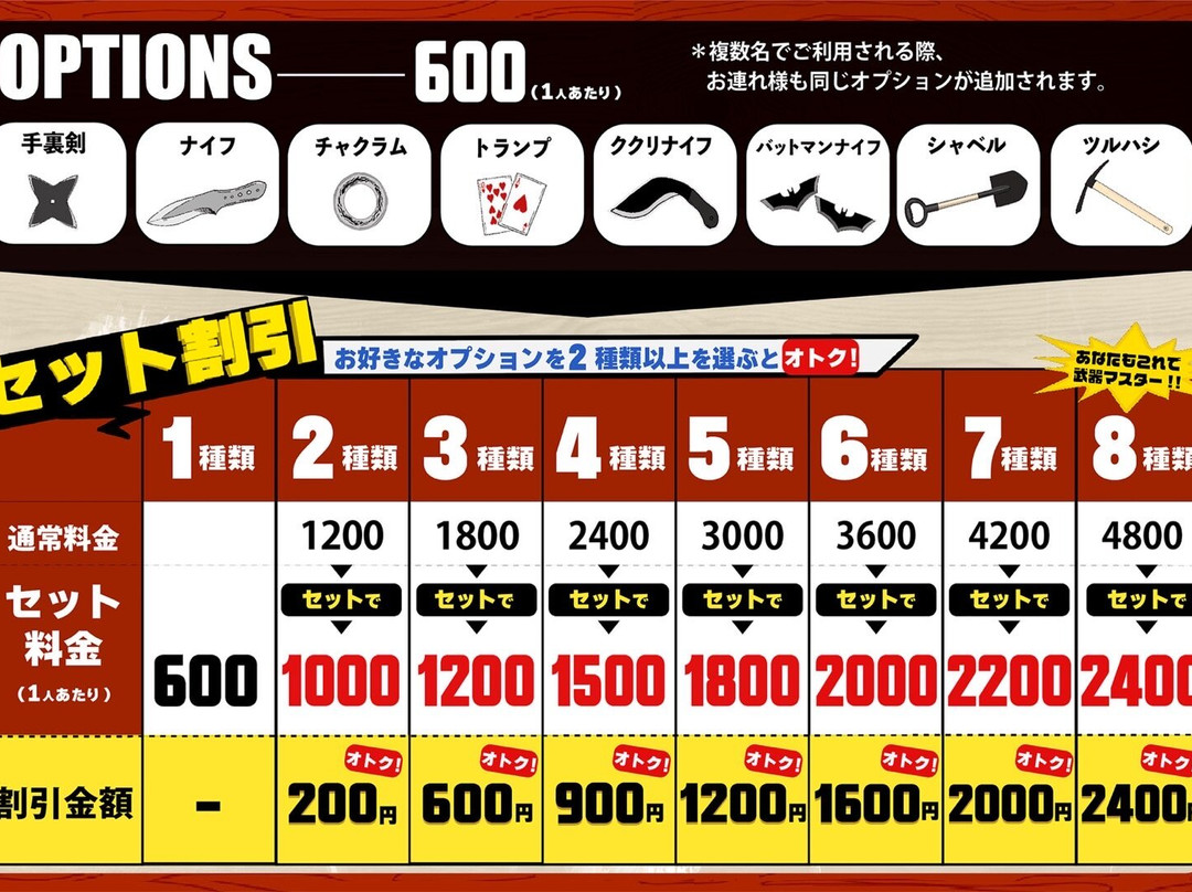 Axe Shisha Cafe A×S-千代田区必去景点