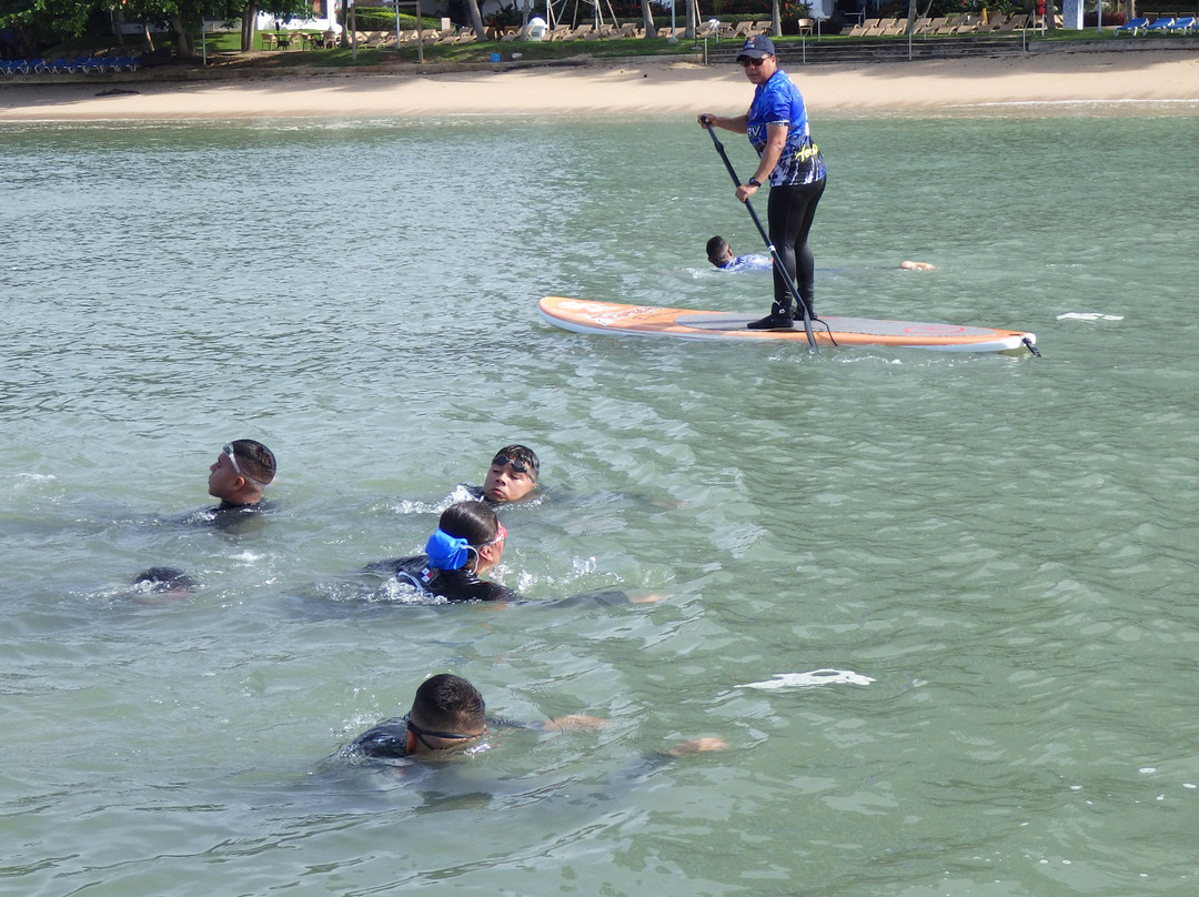 WAA Panamá-Arraijan必去景点