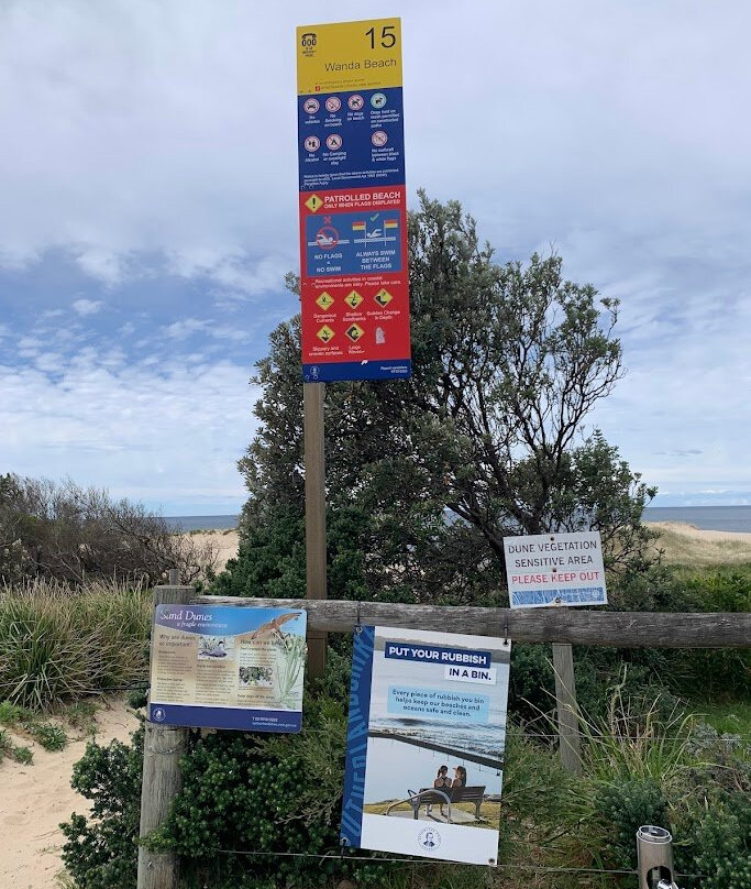 Wanda Beach-克罗纳拉必去景点