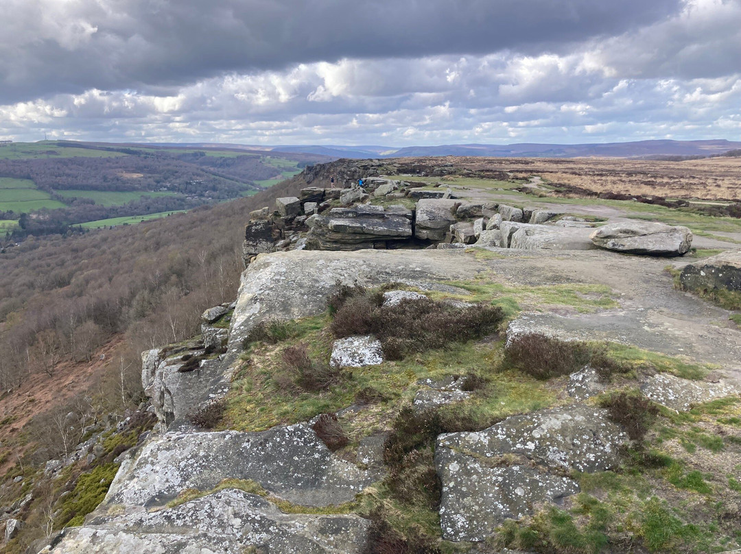 Curbar Edge-Calver必去景点
