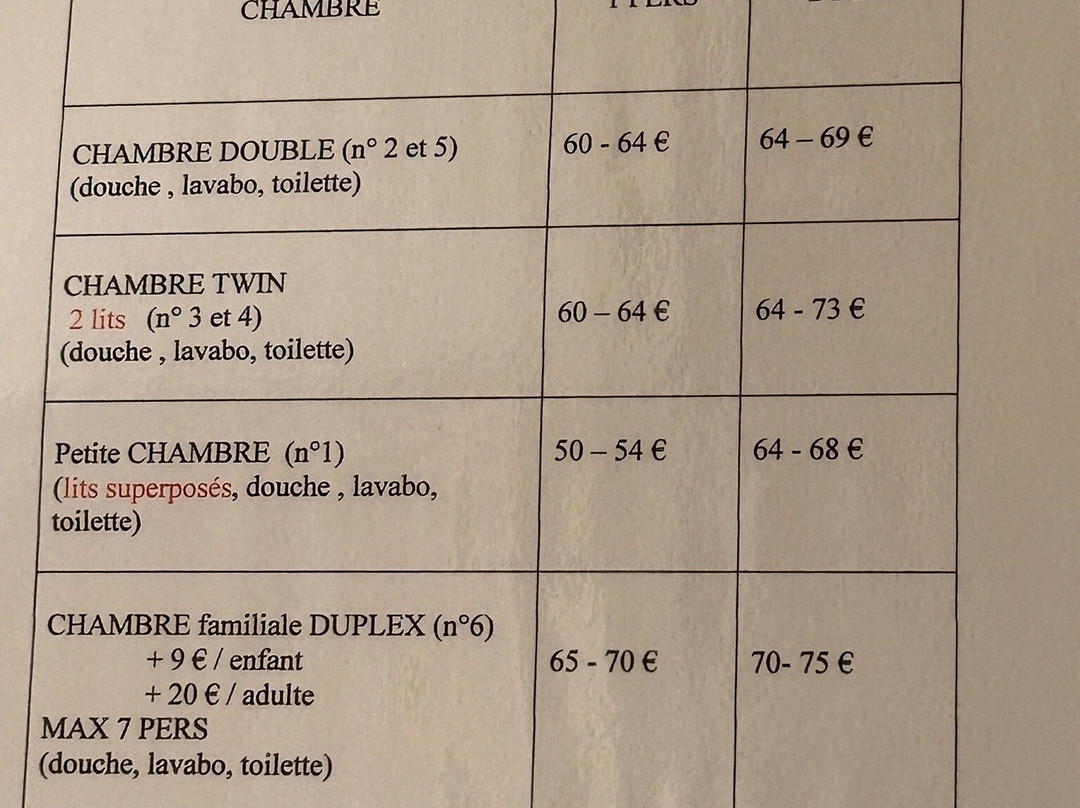 贝日里旅馆主图