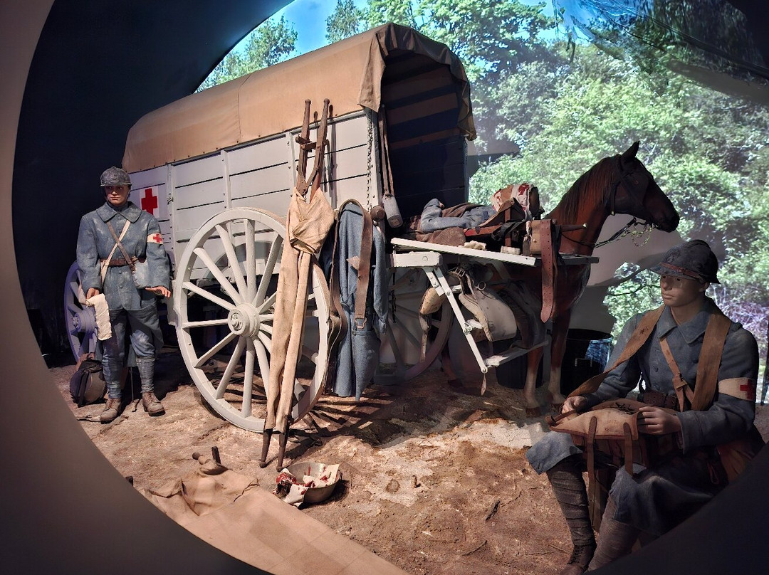 Fort de la Pompelle-兰斯必去景点