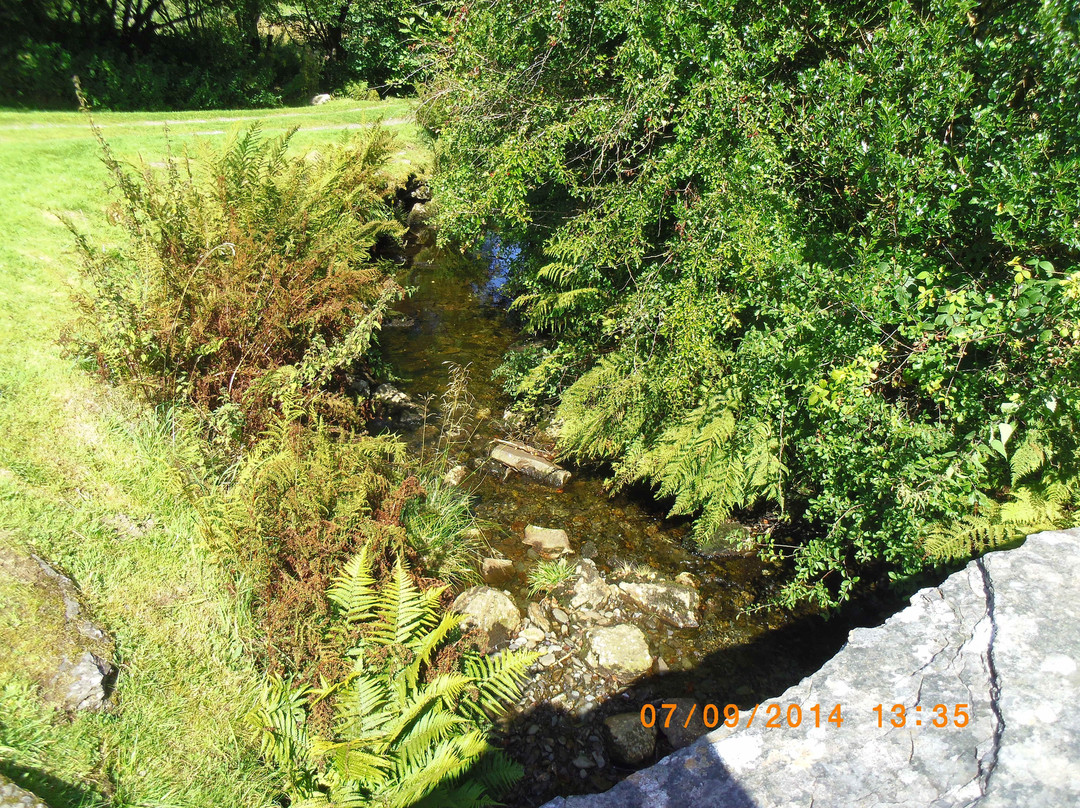 Ty Mawr Wybrnant-Penmachno必去景点