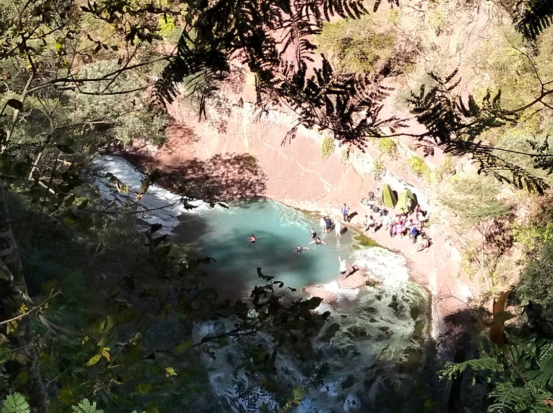 Paraíso De Las Yungas-Valle Grande必去景点