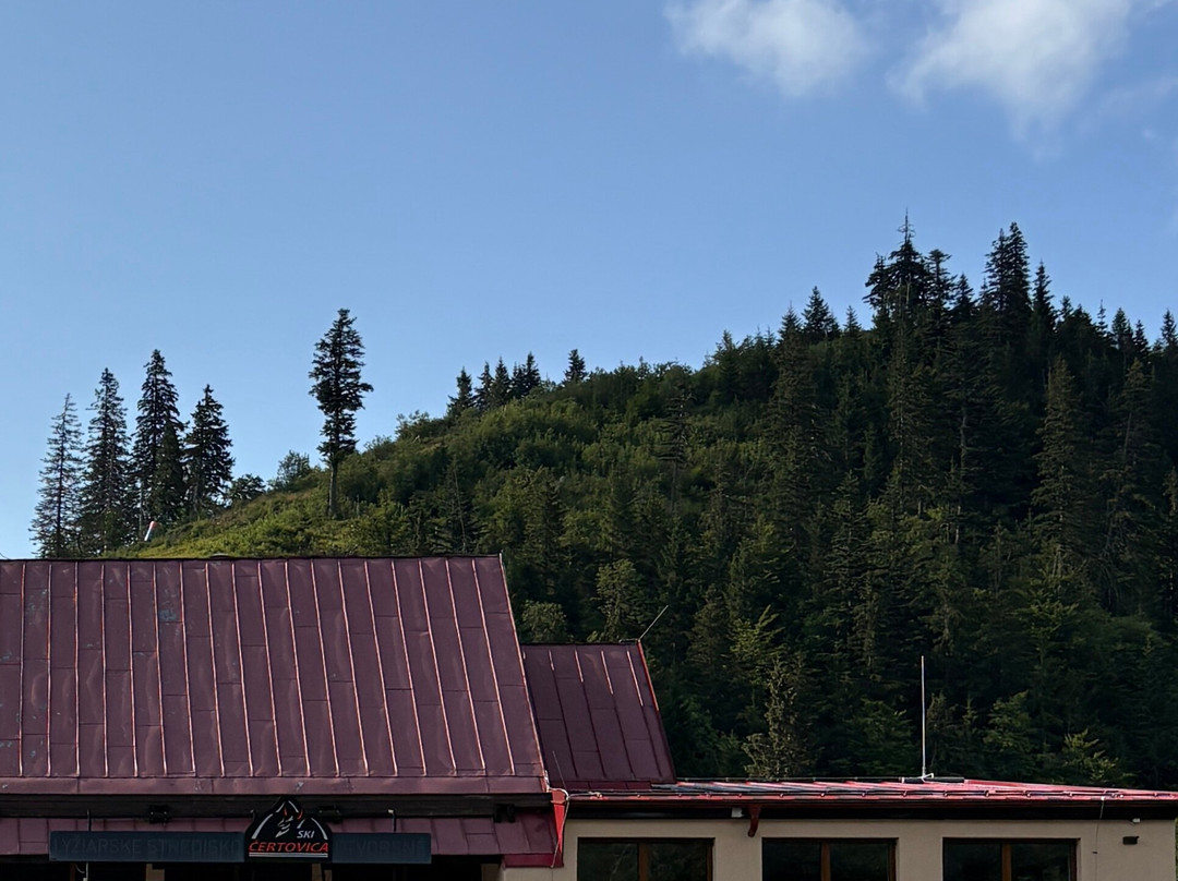 Low Tatras National Park-Brezno必去景点