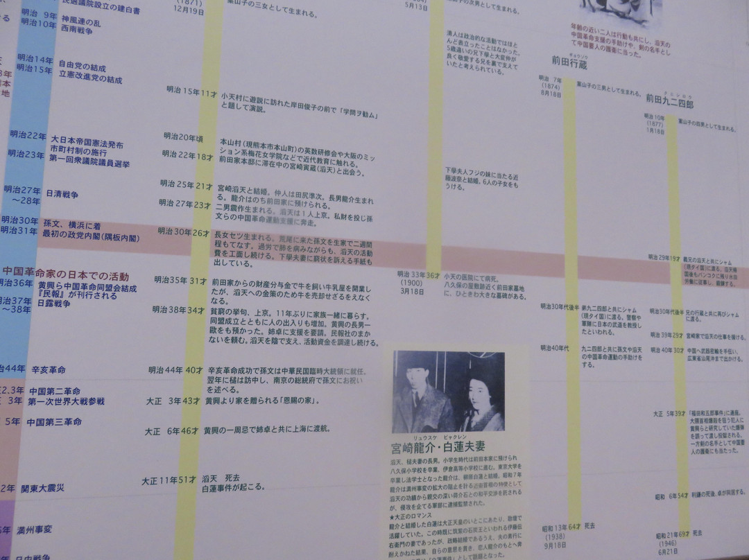 玉名市旅游景点-Kusamakurakouryukan