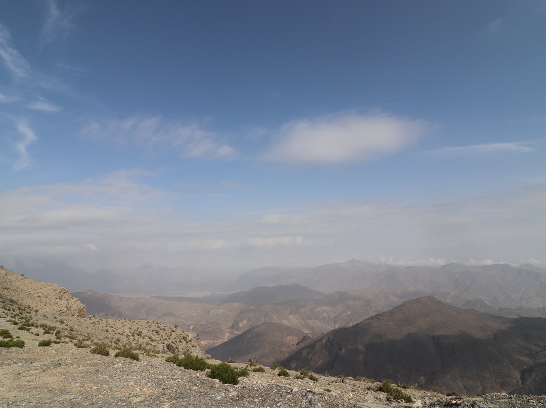 Blue Skies of Oman景点图片