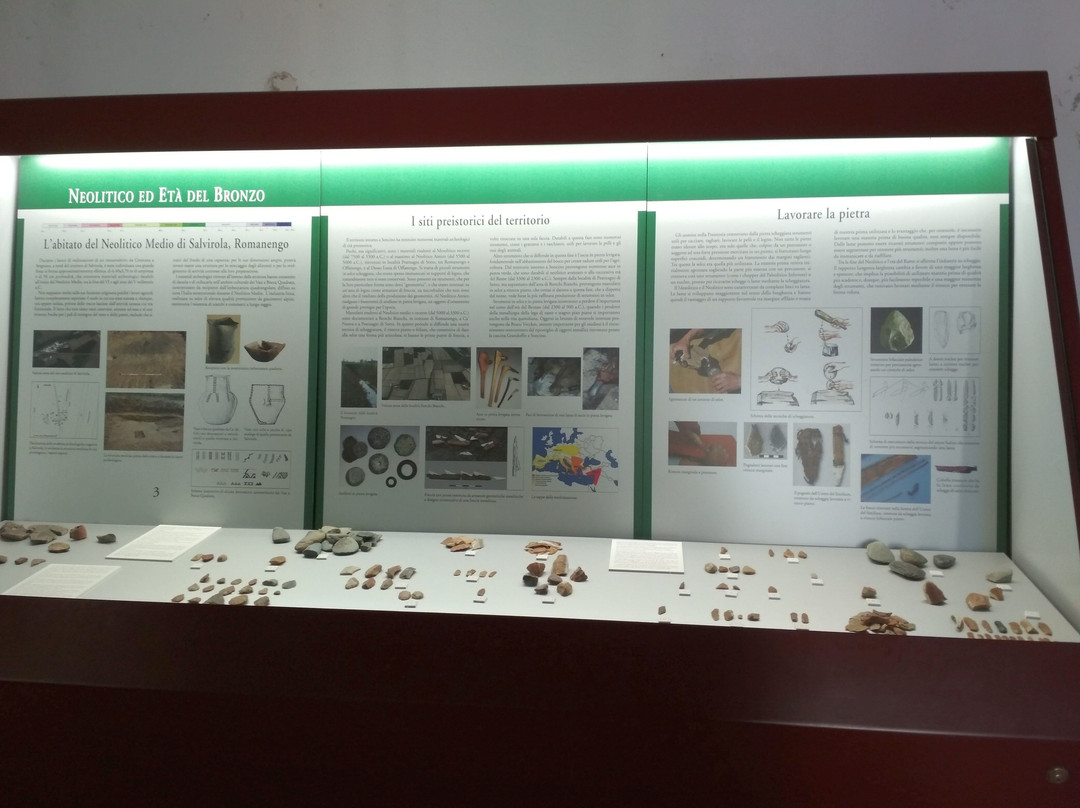 Museo Civico Archeologico Aquaria-Soncino必去景点
