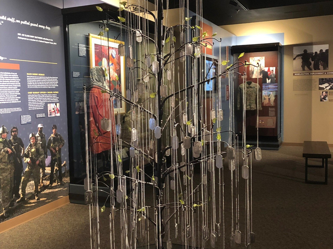 U.S. Army Women's Museum-Fort Gregg-Adams必去景点