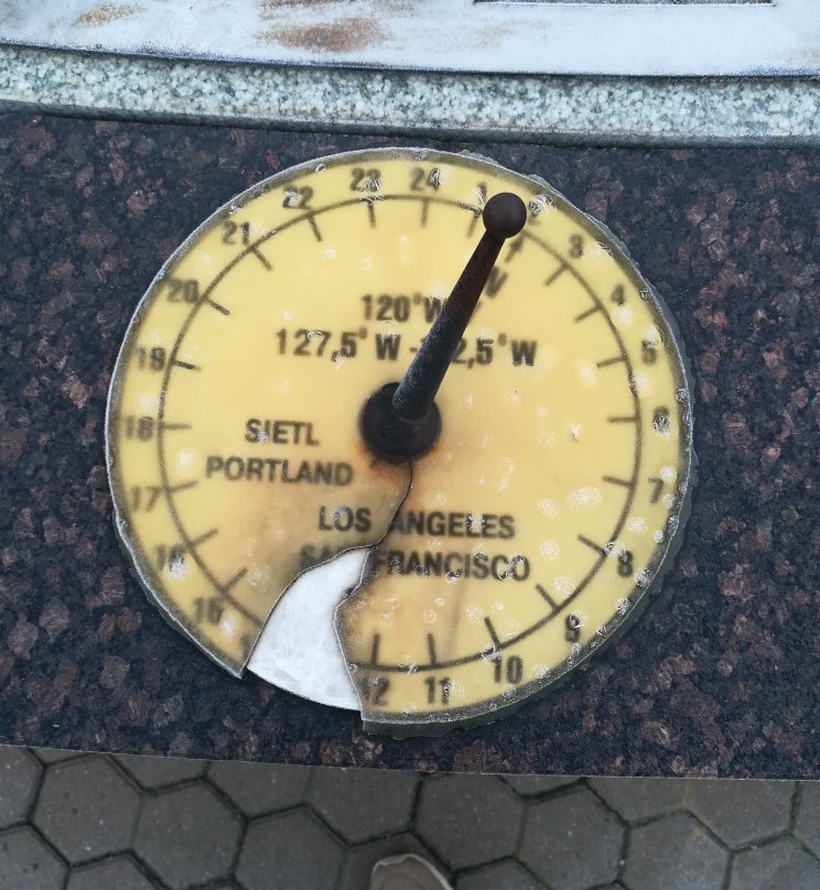 Solar World Clock景点图片