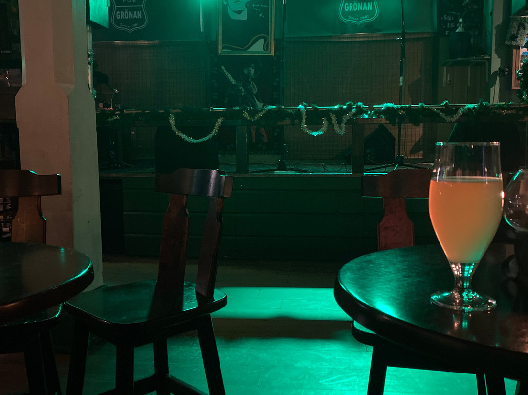 Pub Gronan-Hanko必去景点