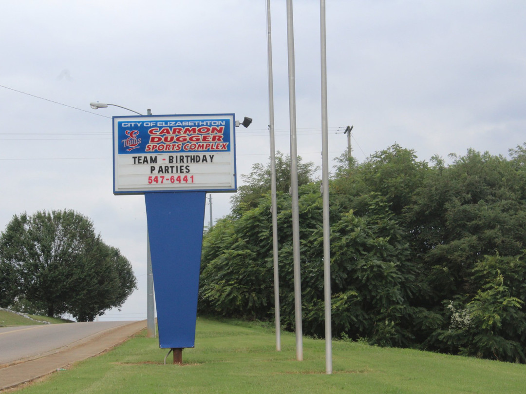 City of Elizabethton