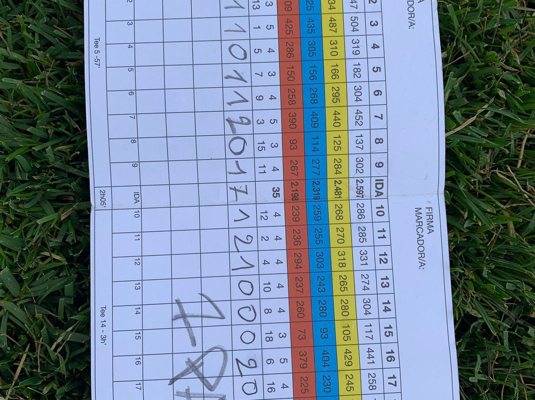 Club de Golf Llavaneras -Barcelona-Sant Andreu de Llavaneres必去景点