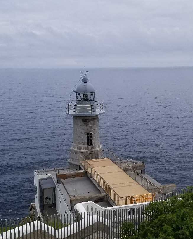 Faro de Santa Catalina景点图片