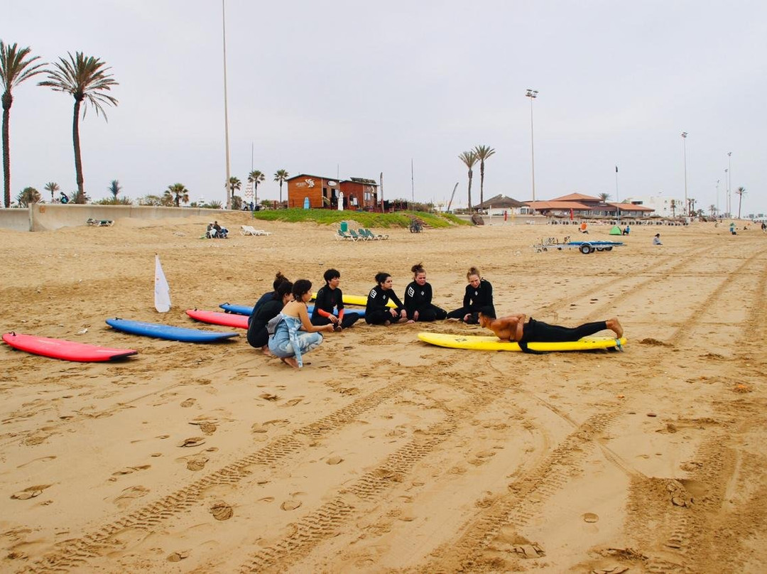 A12 Surf School-奥瑞尔必去景点