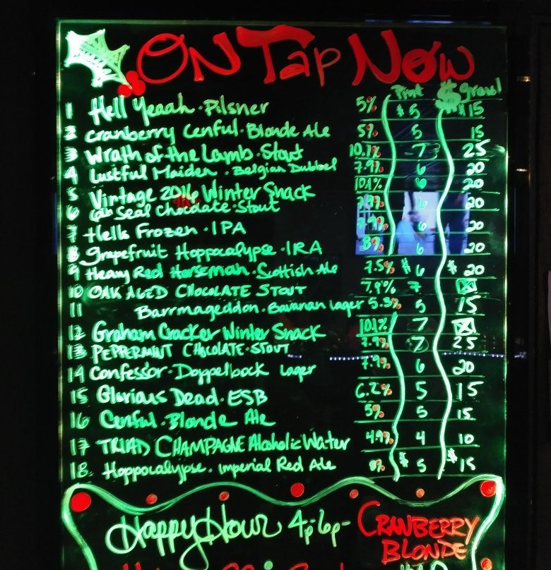 Apocalypse Ale-Forest必去景点