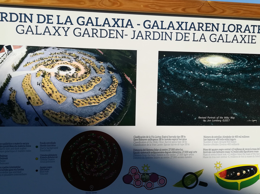 Jardin de la Galaxia景点图片