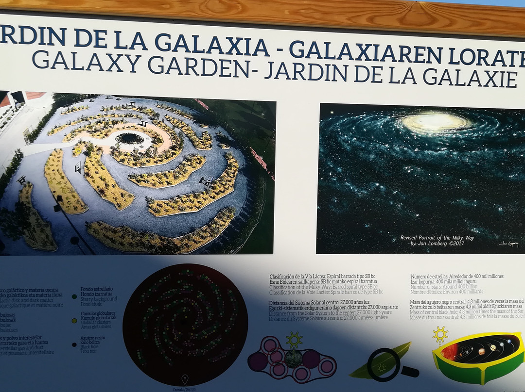 Jardin de la Galaxia-Salinas de Pamplona必去景点
