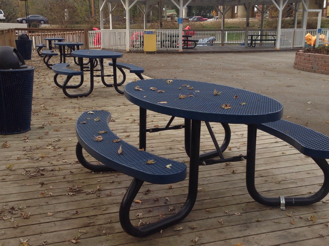 Riverfront Park-Hyden必去景点