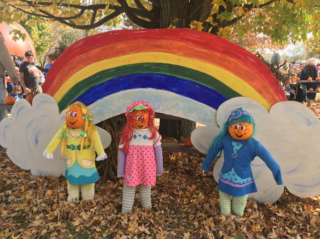 Iron Kettle Farm-Candor必去景点