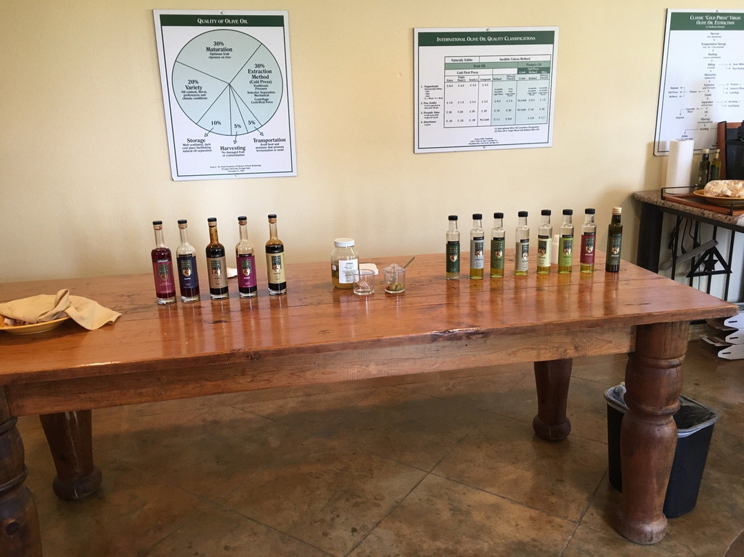 Bella Vista Ranch-Wimberley必去景点