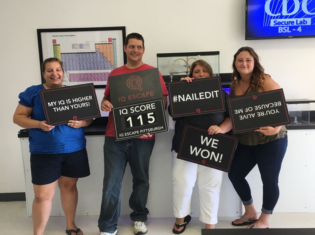 IQ Escape-Ross Township必去景点