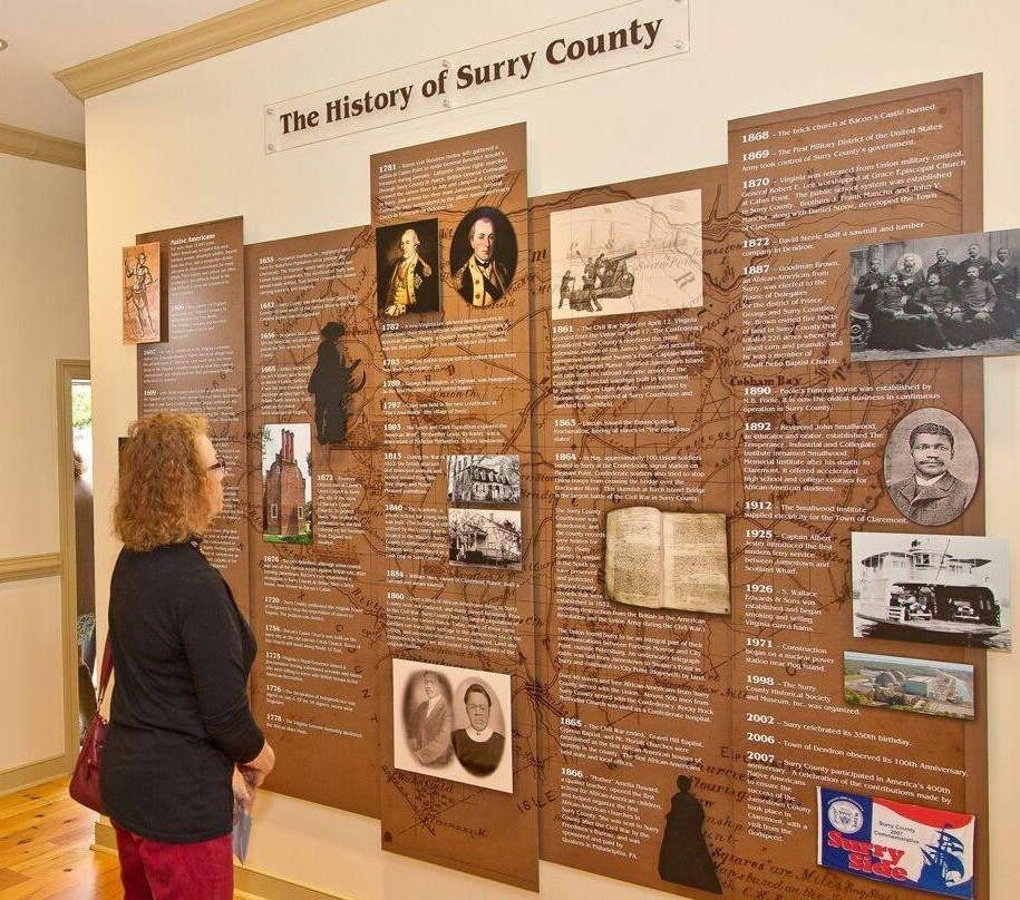 Surry County Visitors Center-Surry必去景点