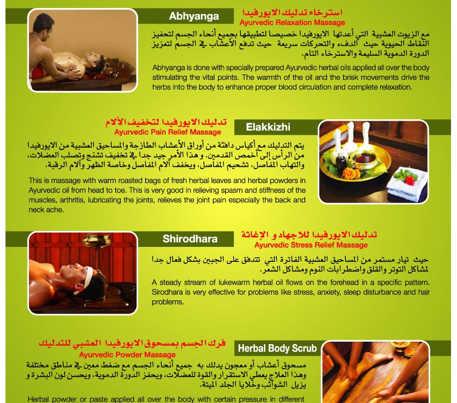 Ayush Ayurveda Center-富查伊拉必去景点