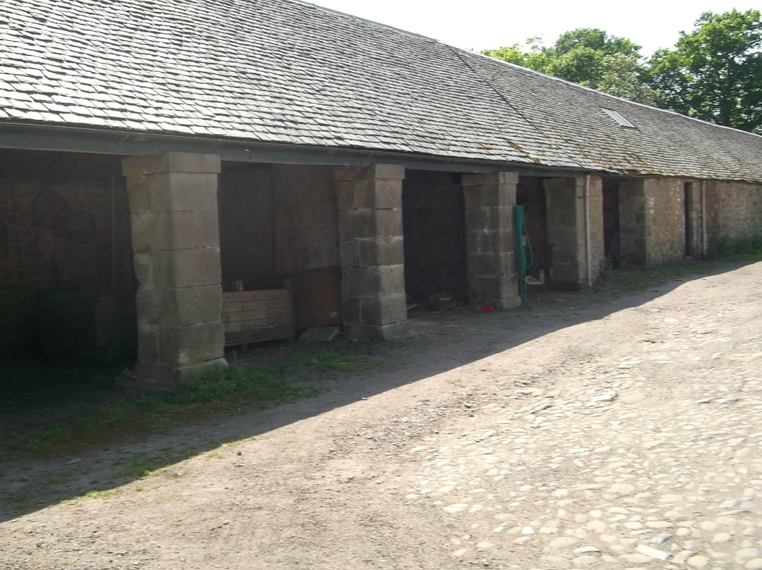 Arniston House-Gorebridge必去景点