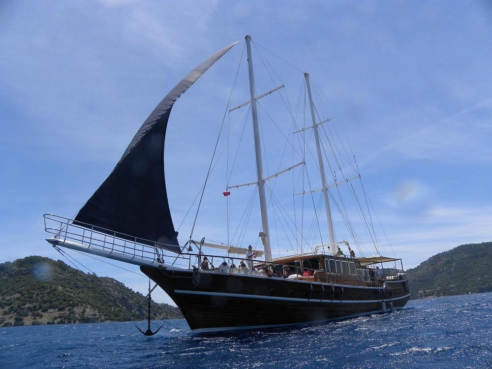 Melitour-伊斯坦布尔必去景点