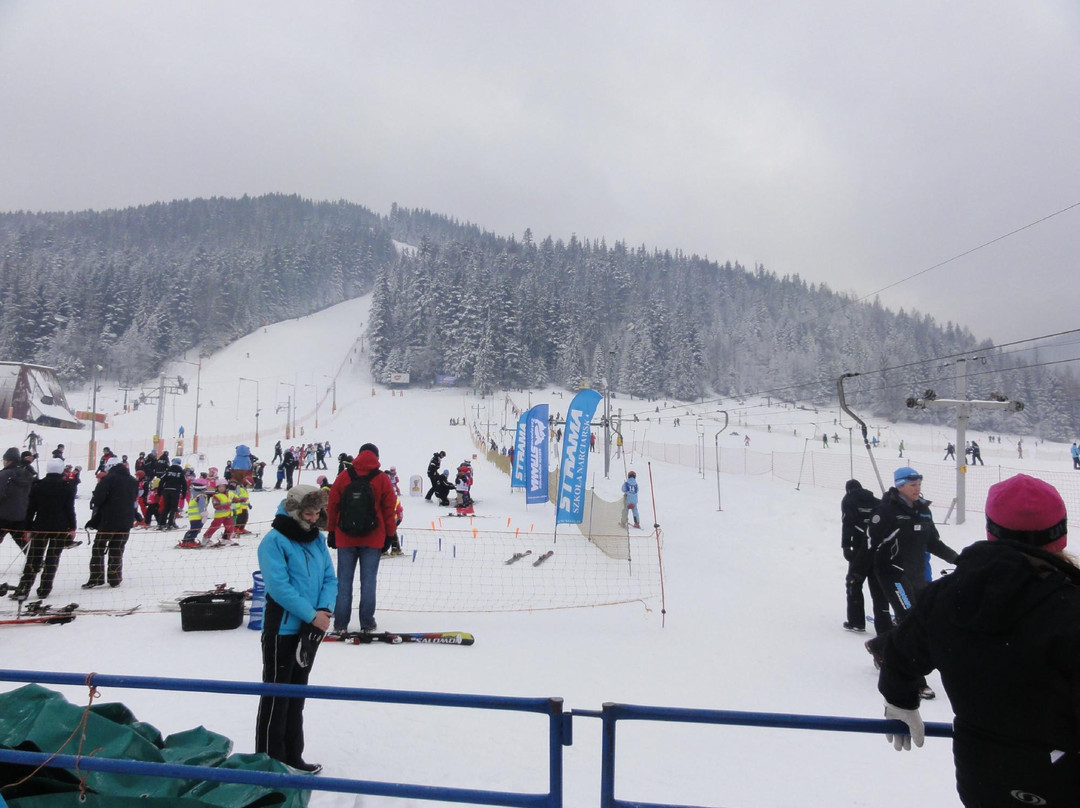 One day Trips from Zakopane By Strama-扎科帕内必去景点