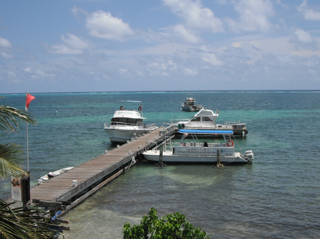 Ocean Frontiers-East End必去景点