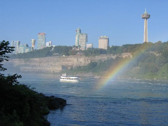 尼亚加拉大瀑布-尼亚加拉大瀑布必去景点