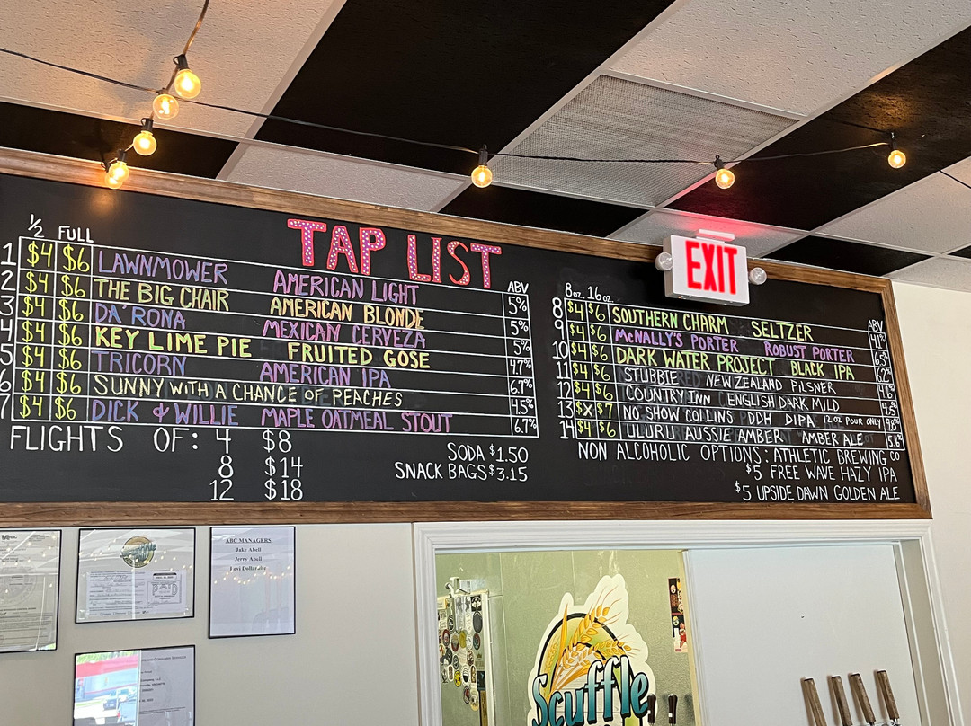 Scuffle Hill Brewing Co-Collinsville必去景点