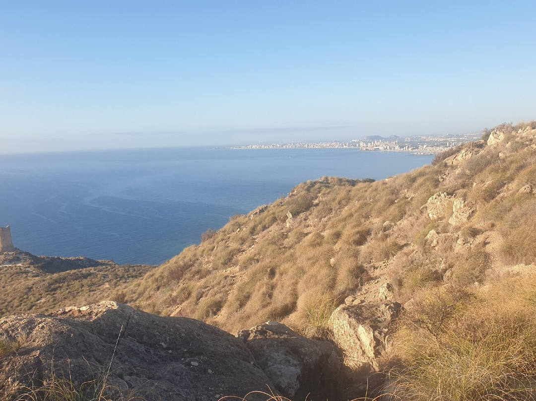 Loma De Rejos-El Campello必去景点