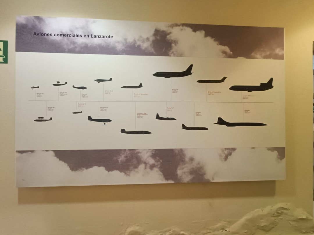 Museo Aeronáutico del Aeropuerto de Lanzarote-阿雷西费必去景点