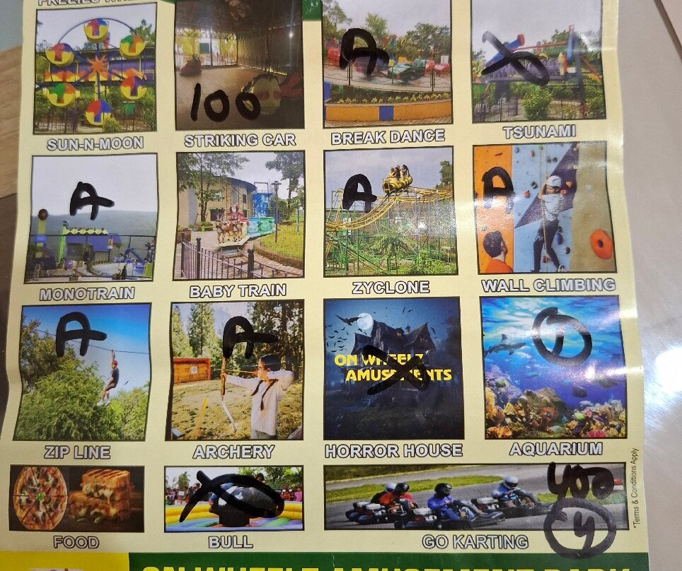 On Wheelz-马哈巴勒什瓦必去景点