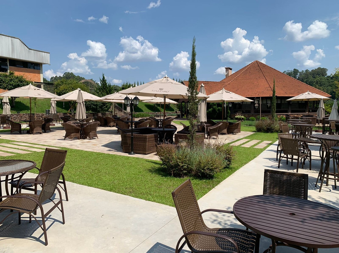 Casa Gazzaro-Flores Da Cunha必去景点