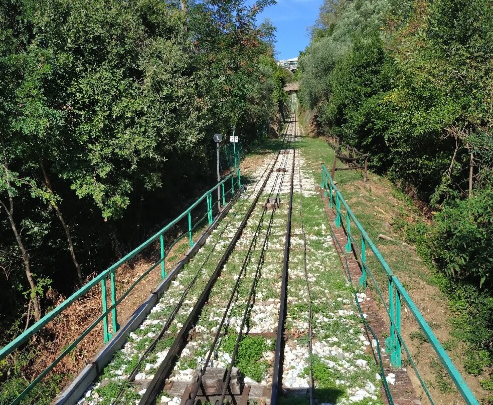 Funicolare di Montecatini Terme-蒙特卡蒂尼－泰尔梅必去景点