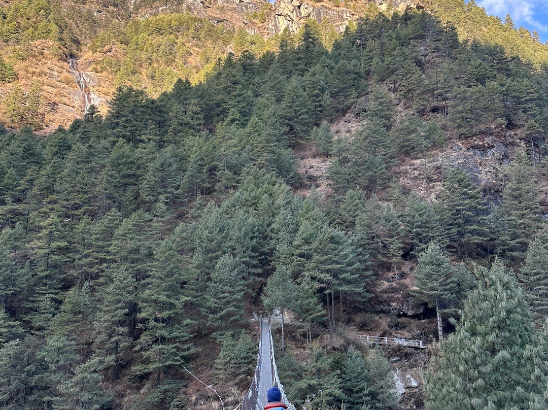 Kami Nurbu Sherpa-Lukla必去景点