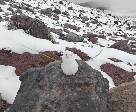 Volcán Chimborazo-Guaranda必去景点