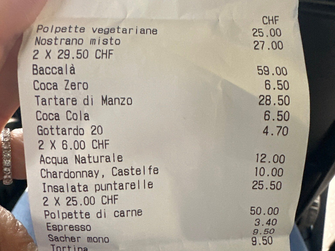 La Prosciutteria主图