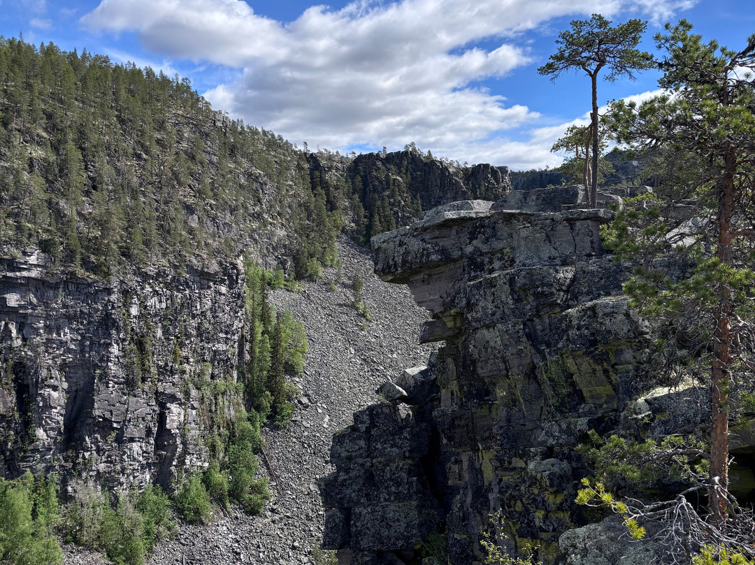 Jutulhogget Canyon-Alvdal必去景点