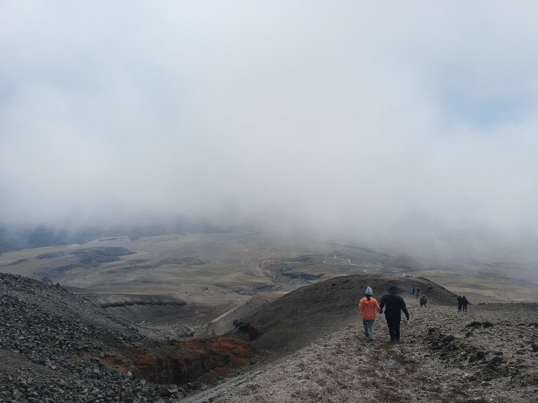 Cotopaxi National Park-Cotopaxi Province必去景点