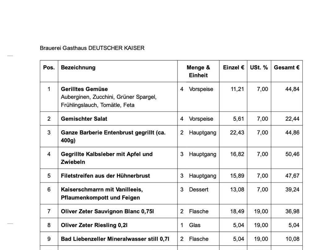 Brauerei Gasthaus DEUTSCHER KAISER主图